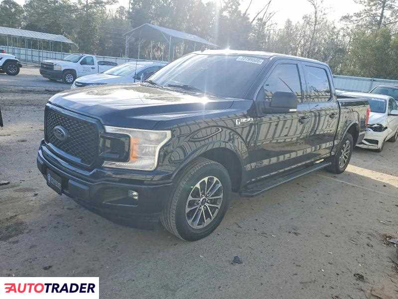 Ford Pozostałe 2020 3