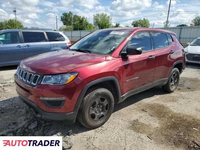 Jeep Compass 2021 2 Jeep Compass 2021 2