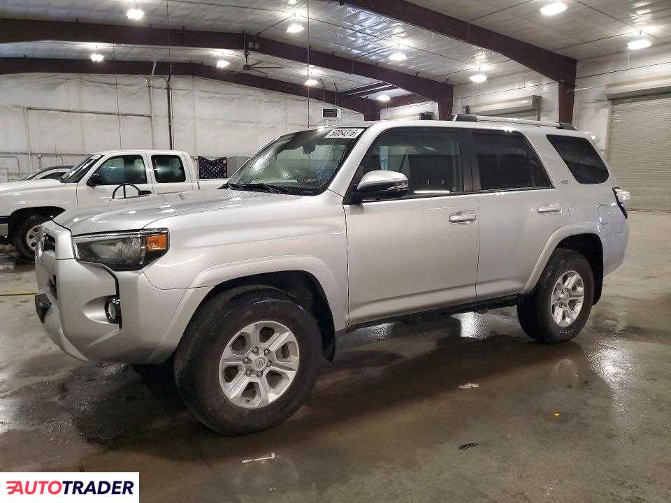 Toyota Pozostałe 2020 4