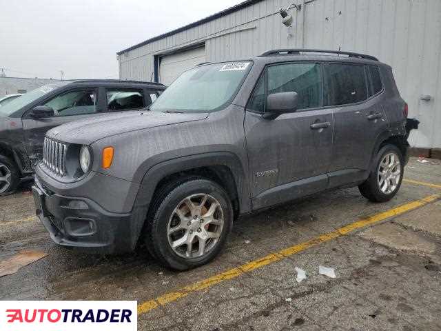 Jeep Renegade 2018 2