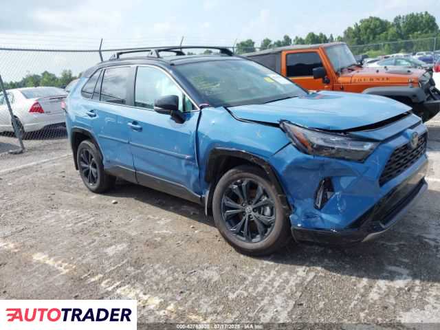 Toyota Pozostałe 2025 2 Toyota Pozostałe 2025 2