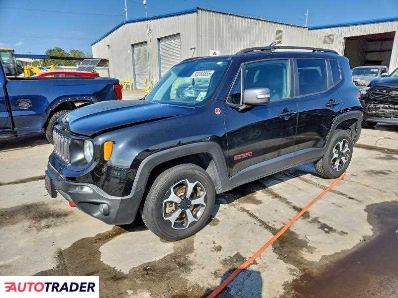 Jeep Renegade 2020 1