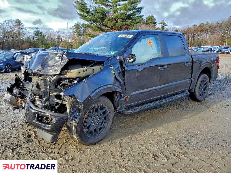 Ford Pozostałe 2025 2