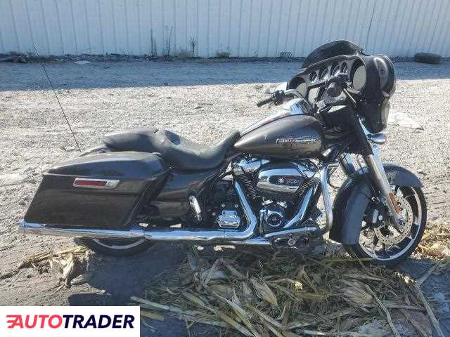 Harley-Davidson Pozostałe 2021