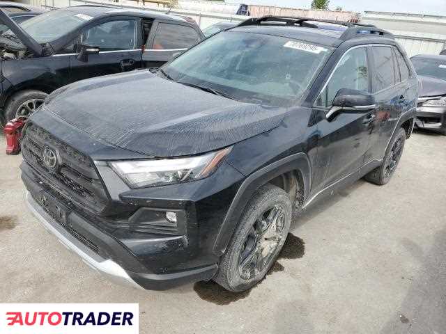 Toyota Pozostałe 2024 2