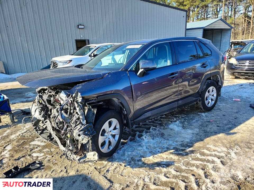 Toyota Pozostałe 2024 2