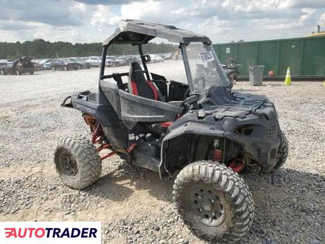Polaris Pozostałe 2019 Polaris Pozostałe 2019