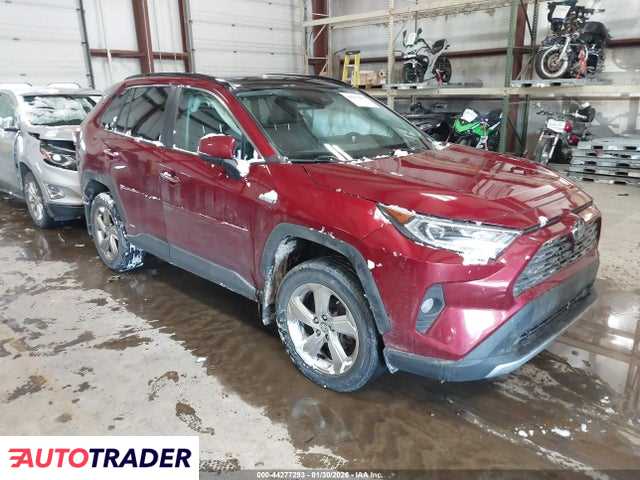 Toyota Pozostałe 2021 2