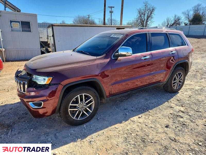 Jeep Grand Cherokee 2021 3