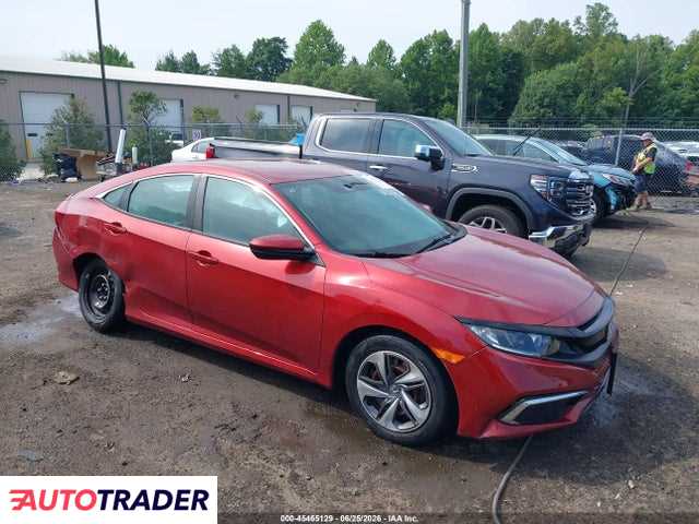 Honda Civic 2021 2