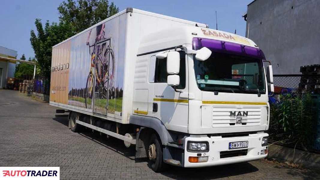 Man 2008
