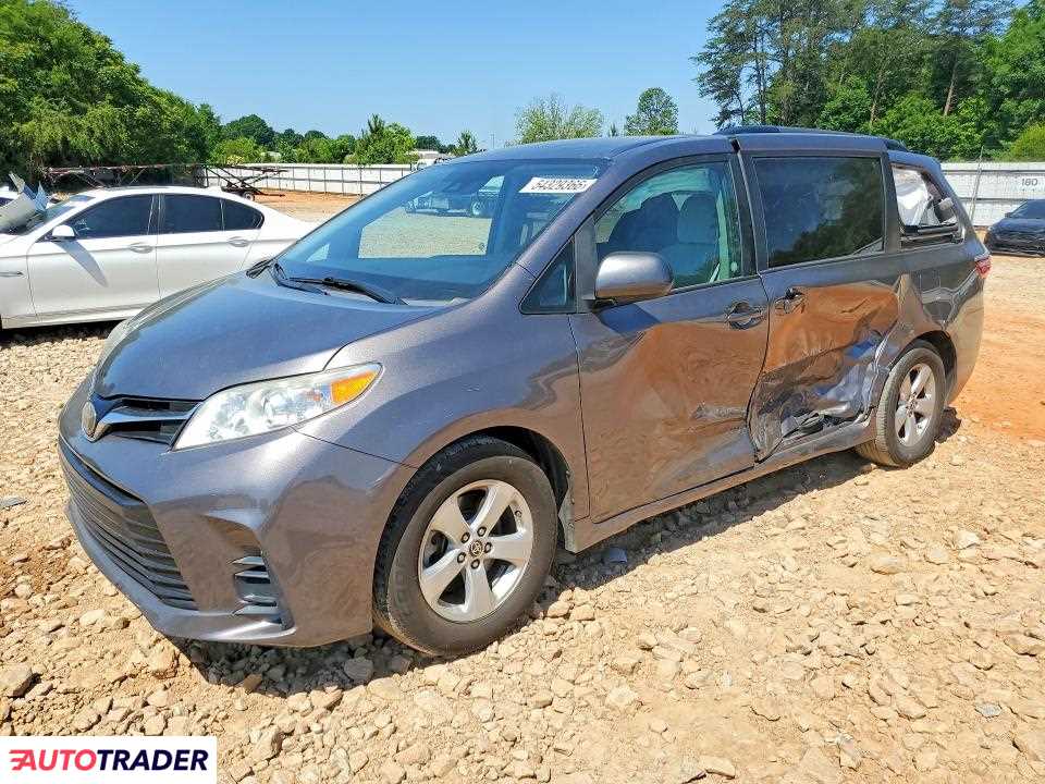 Toyota Sienna 2020 3