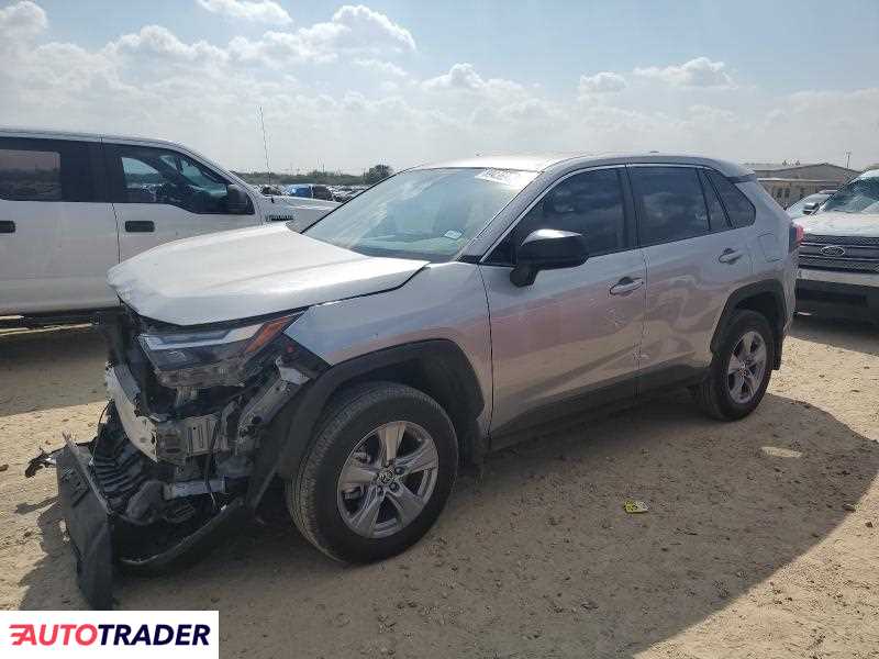 Toyota Pozostałe 2023 2