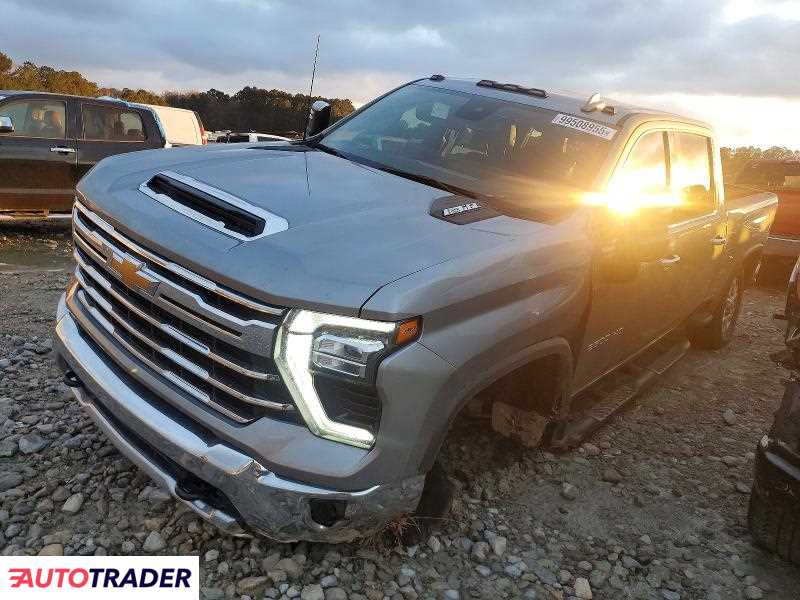 Chevrolet Silverado 2025 6