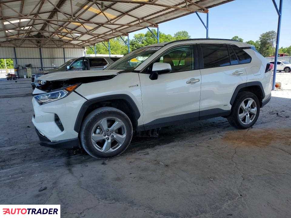 Toyota Pozostałe 2020 2