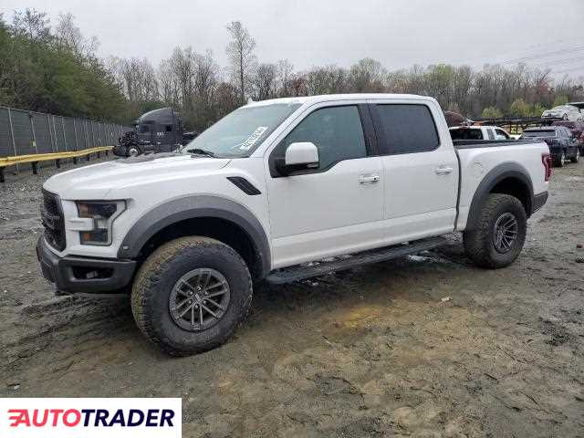 Ford Pozostałe 2020