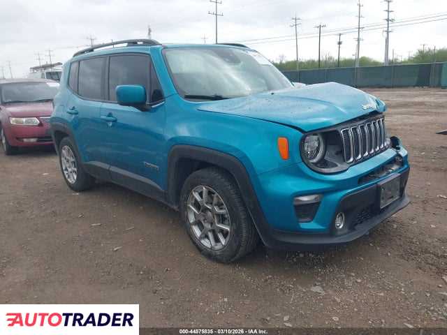 Jeep Renegade 2021 1