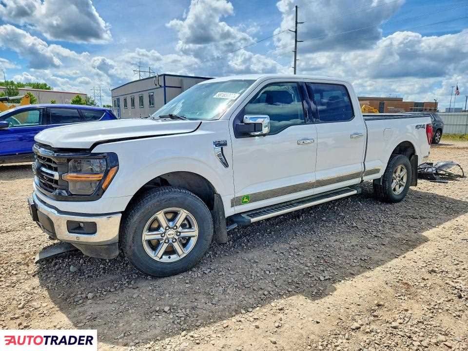 Ford Pozostałe 2024 3