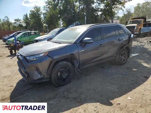 Toyota Pozostałe 2023 2 Toyota Pozostałe 2023 2