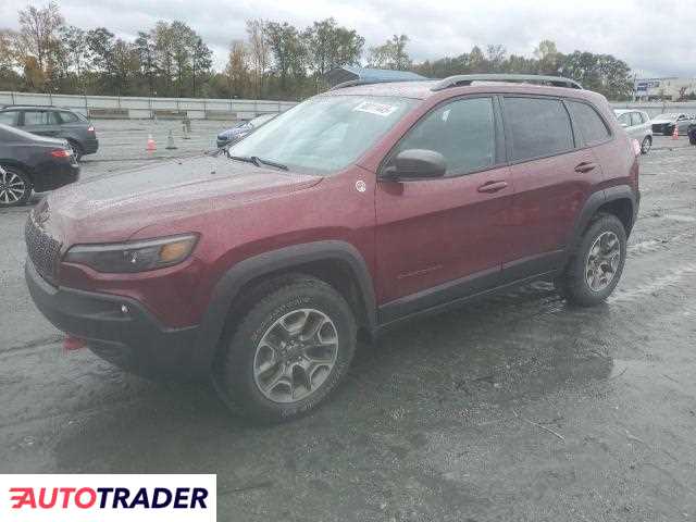 Jeep Cherokee 2021 3