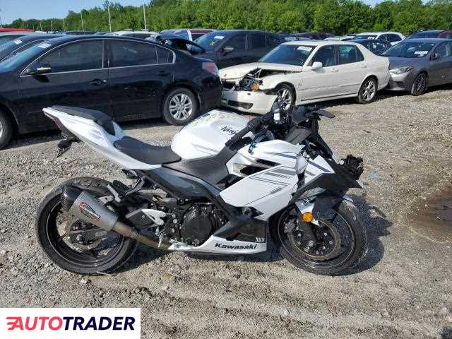 Kawasaki Pozostałe 2023