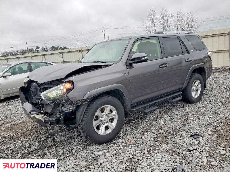 Toyota Pozostałe 2022 4