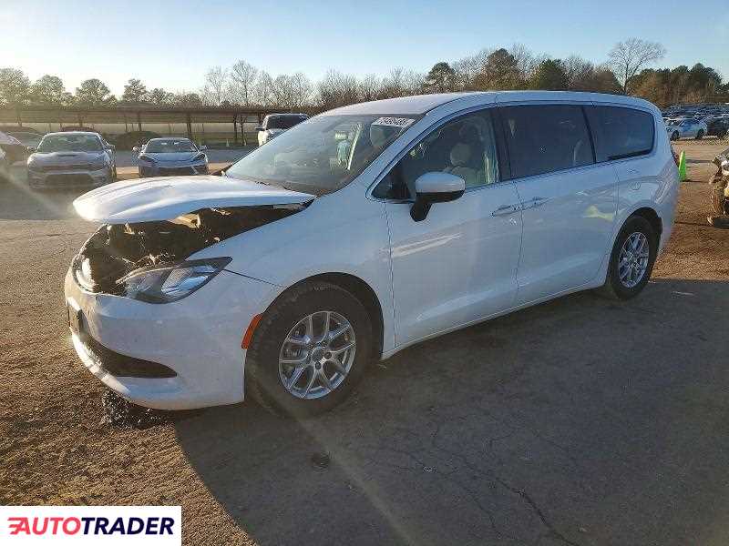 Chrysler Voyager 2022 3
