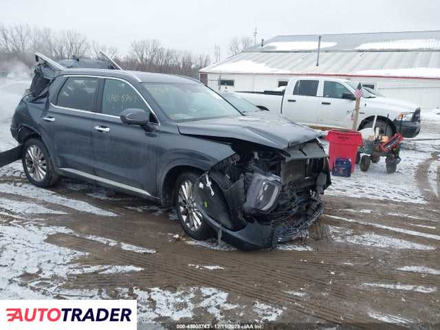 Hyundai Pozostałe 2020 3