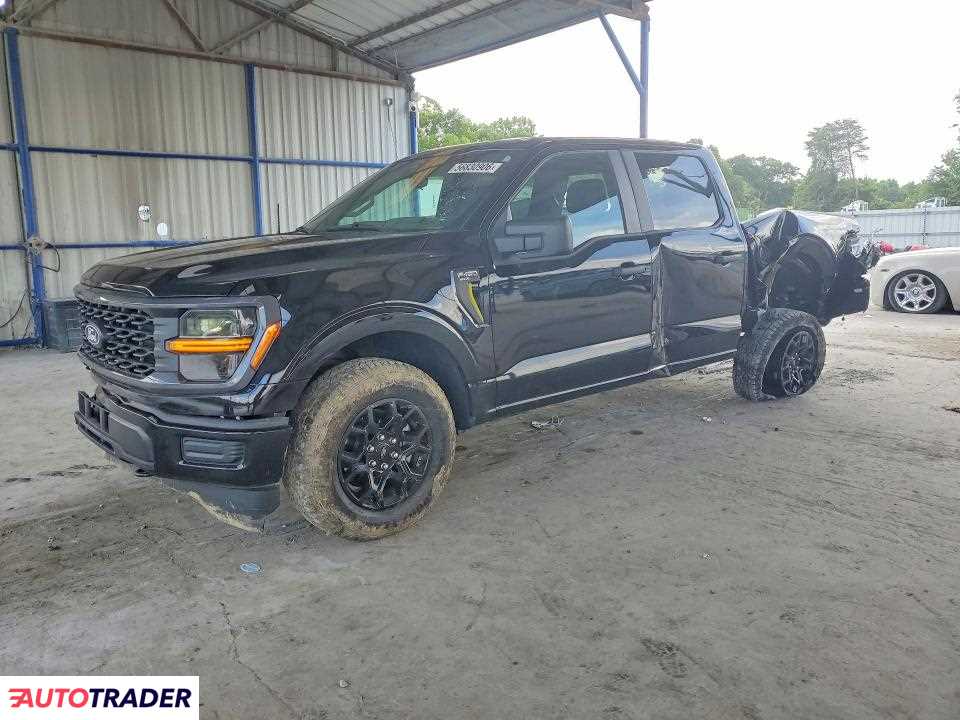 Ford Pozostałe 2025 2