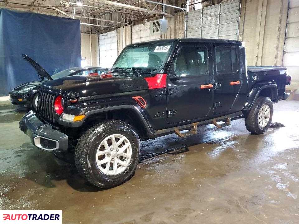 Jeep Pozostałe 2020 3