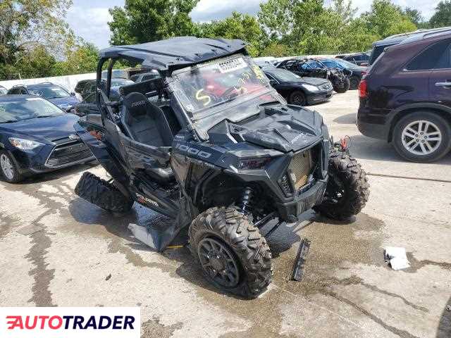 Polaris Ranger RZR 2023