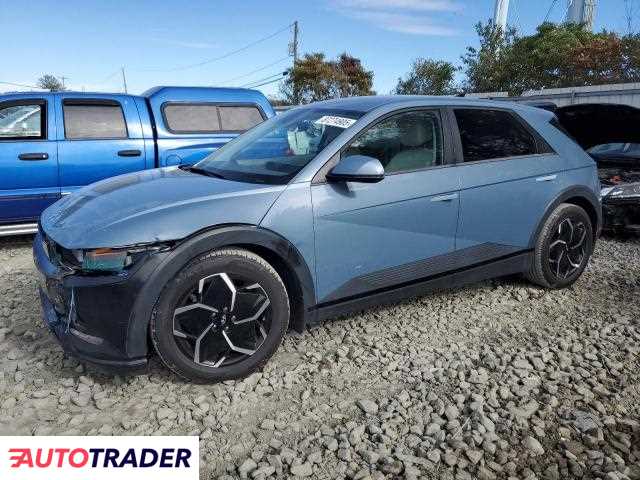 Hyundai Pozostałe 2023