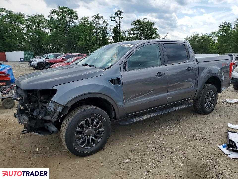 Ford Ranger 2021