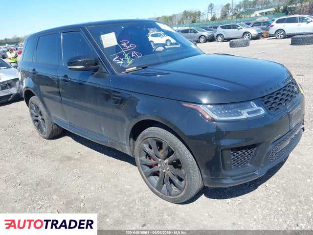 Land Rover Range Rover Sport 2021 3
