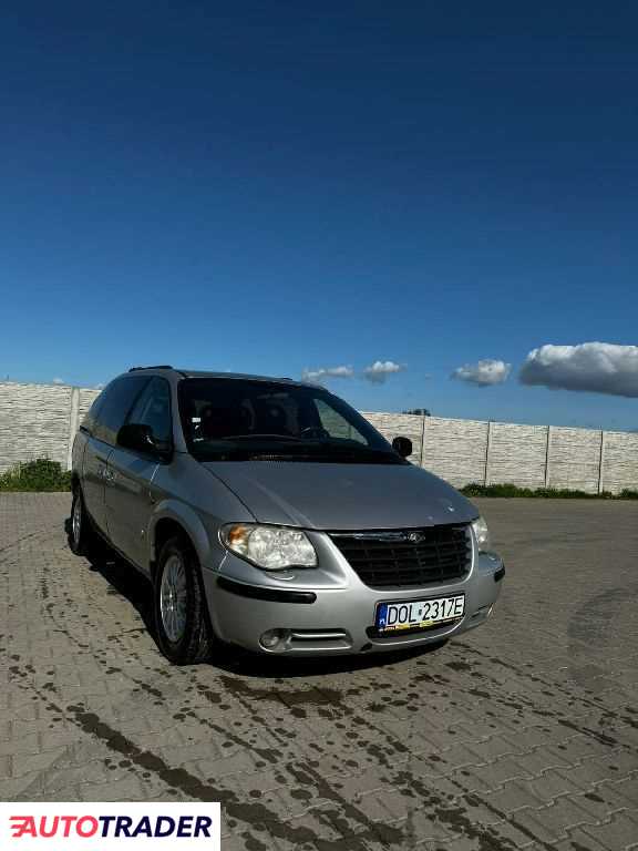 Chrysler Voyager 2007 2.8 150 KM