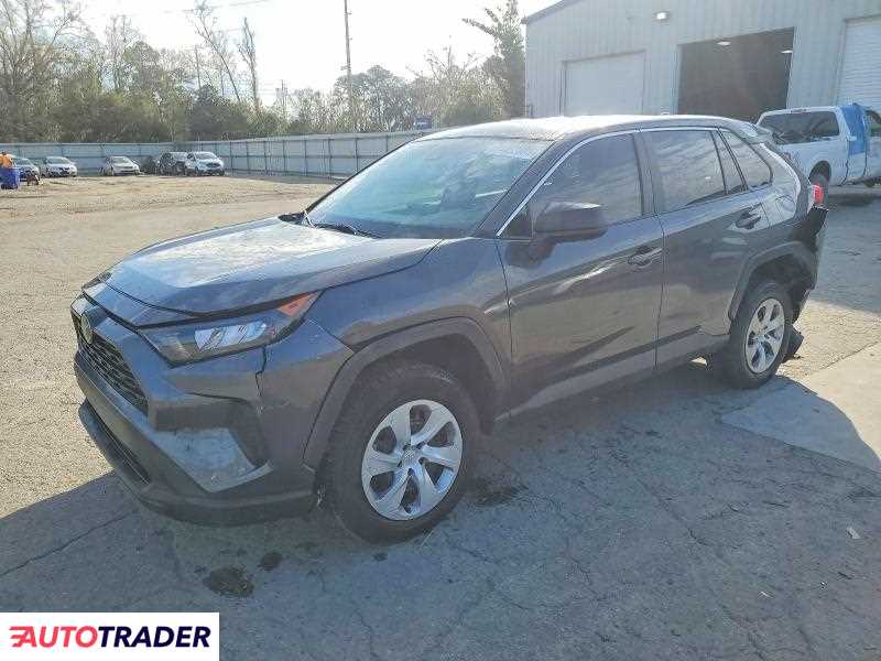 Toyota Pozostałe 2022 2