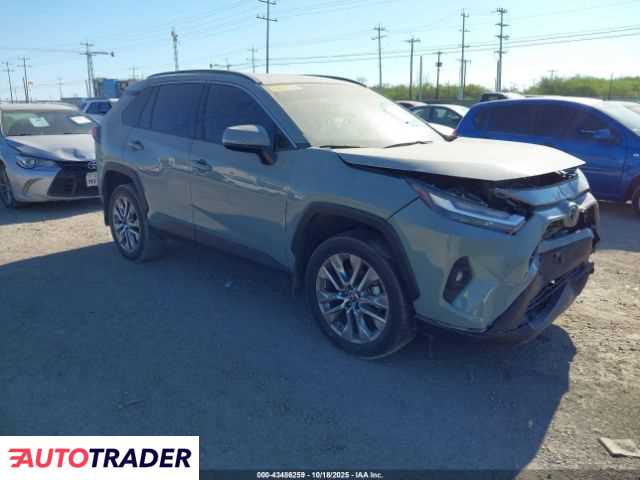 Toyota Pozostałe 2023 2