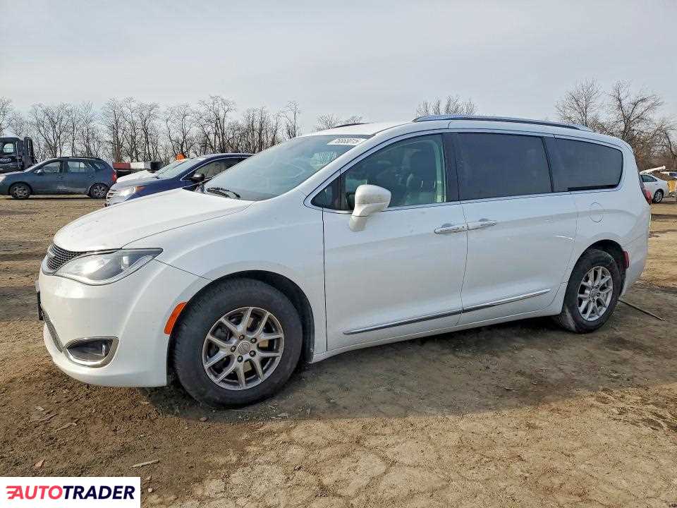 Chrysler Pacifica 2020 3