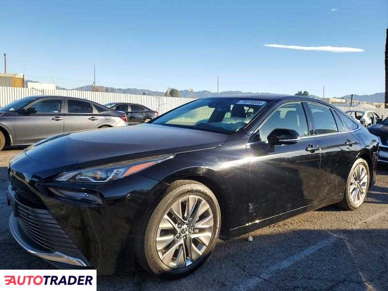 Toyota Pozostałe 2022