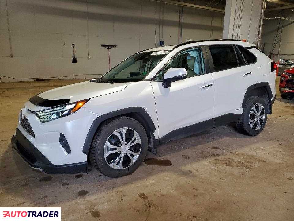 Toyota Pozostałe 2024