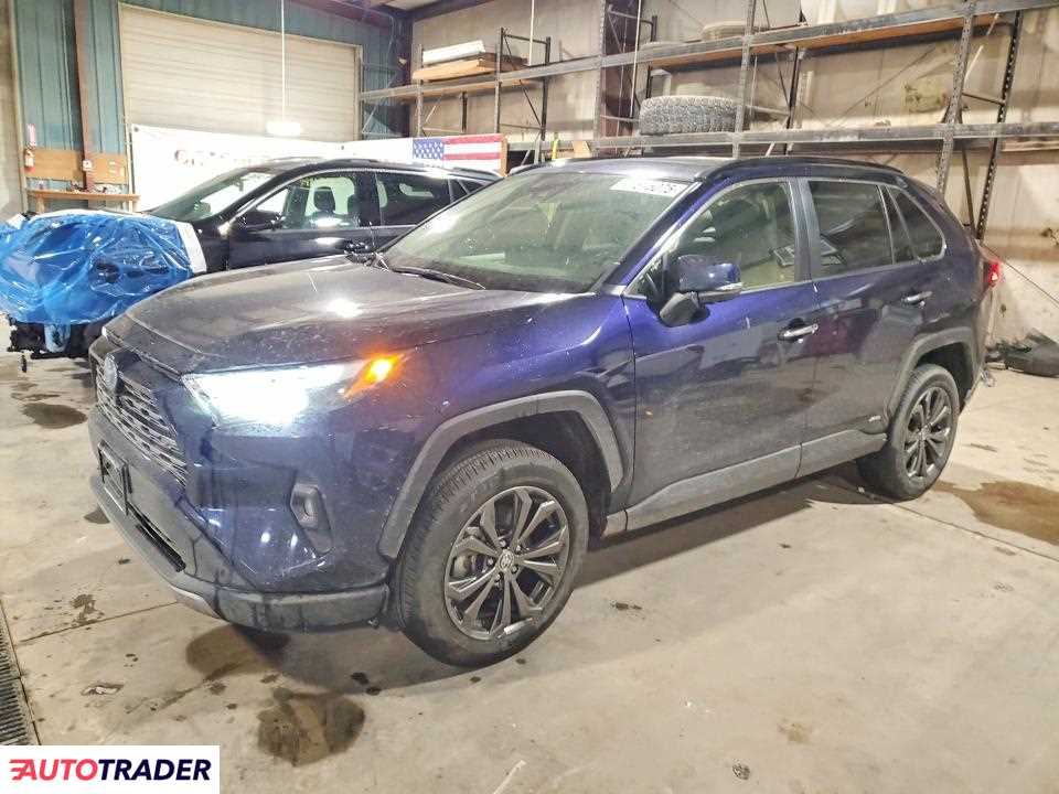 Toyota Pozostałe 2024 2