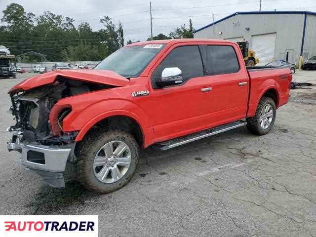 Ford Pozostałe 2020 5 Ford Pozostałe 2020 5
