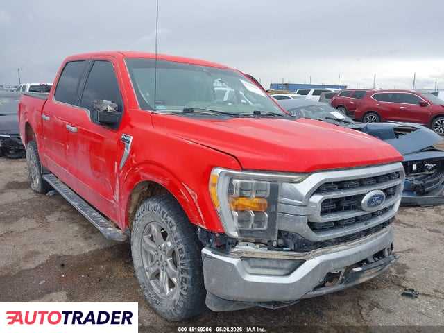 Ford Pozostałe 2021 5