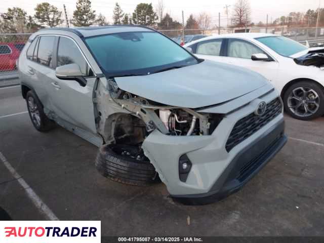 Toyota Pozostałe 2023 2 Toyota Pozostałe 2023 2