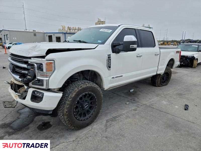 Ford Pozostałe 2020 6