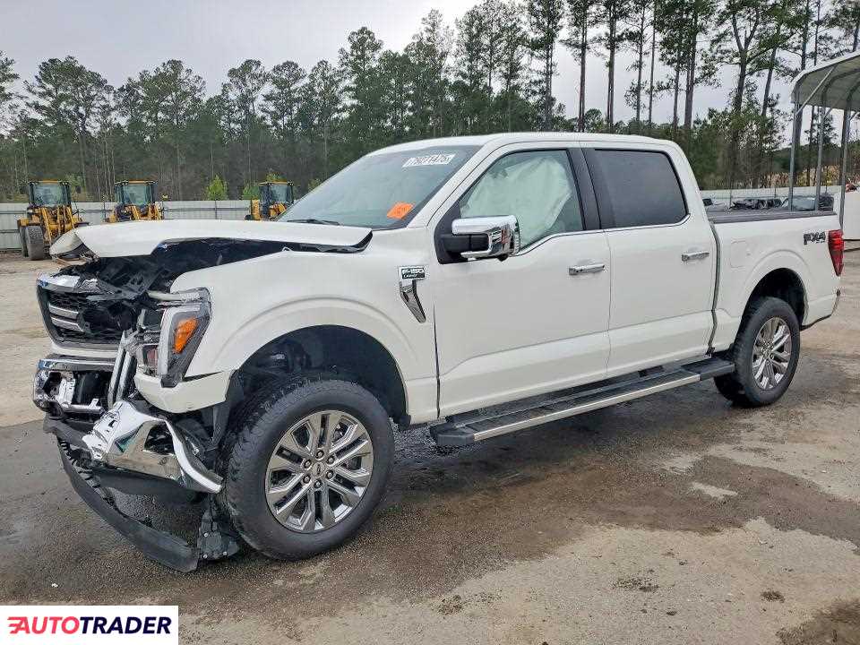 Ford Pozostałe 2025 3