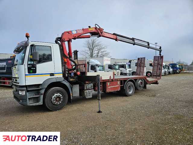 Iveco 2002 Iveco 2002