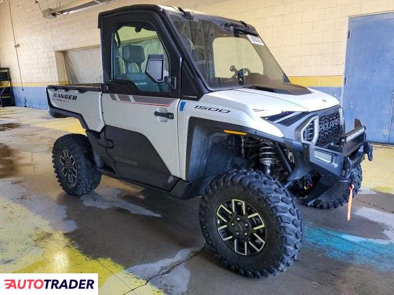 Polaris Pozostałe 2025