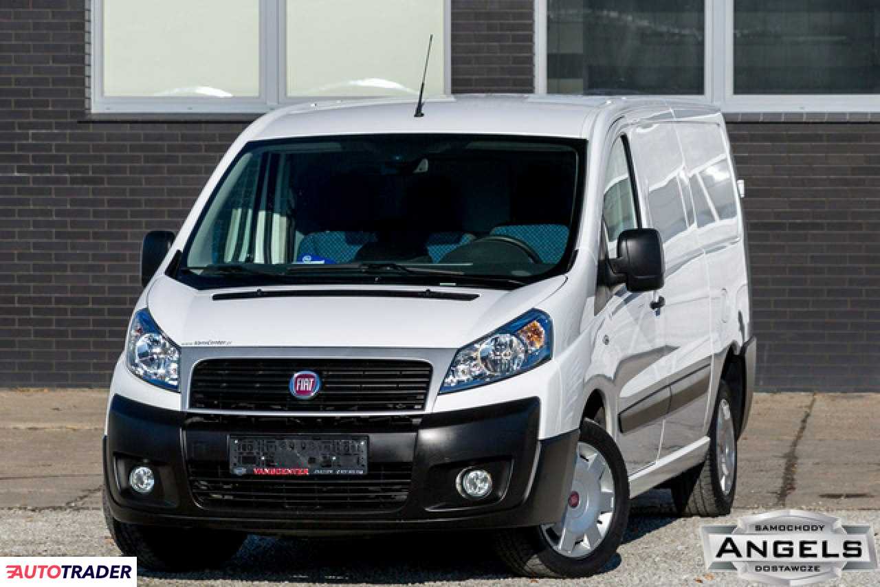 Fiat Scudo 2015 2 Fiat Scudo 2015 2