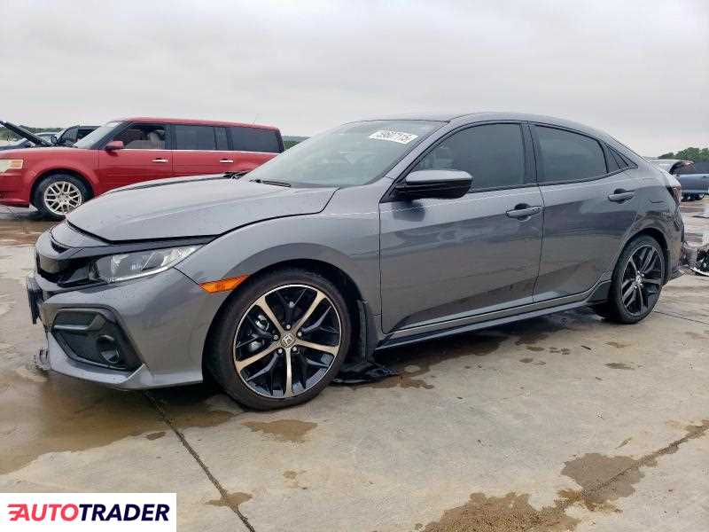 Honda Civic 2021 1 Honda Civic 2021 1